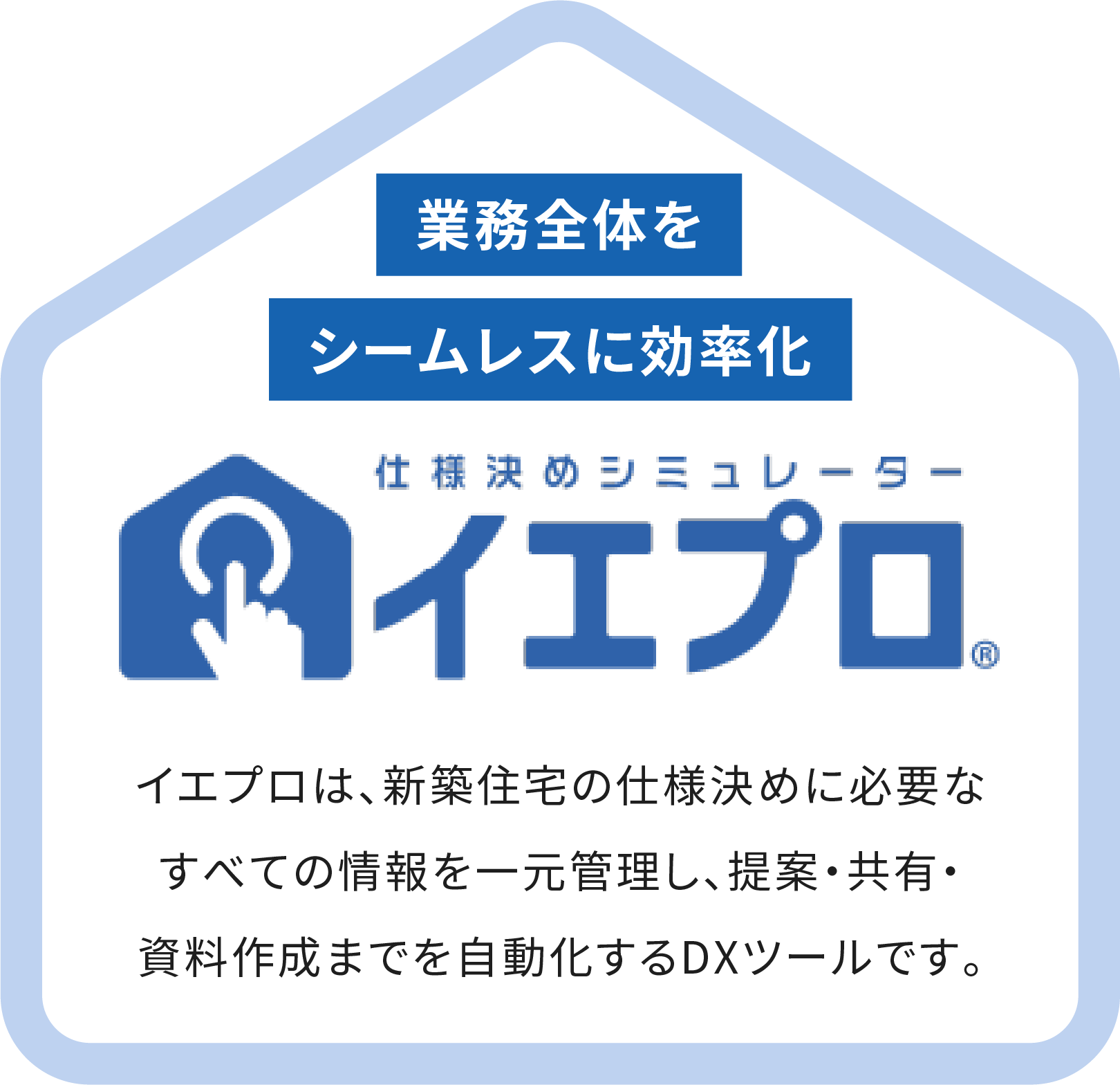 業務全体をシームレスに効率化　仕様決めシミュレーター イエプロ　イエプロは、新築住宅の仕様決めに必要なすべての情報を一元管理し、提案・共有・資料作成までを自動化するDXツールです。