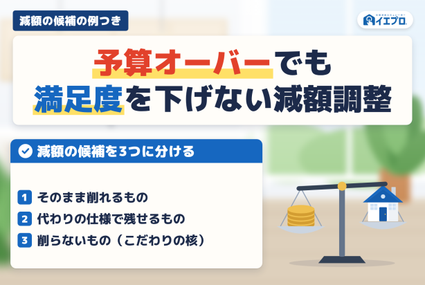 予算オーバーでも満足度を下げない減額調整