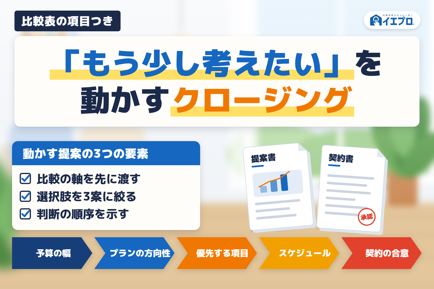 「もう少し考えたい」を動かすクロージング