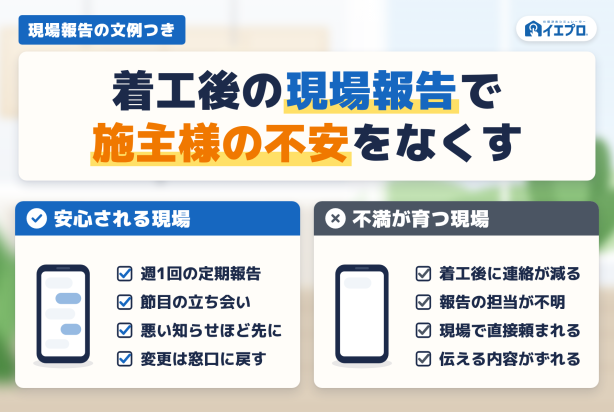 着工後の現場報告で施主様の不安をなくす