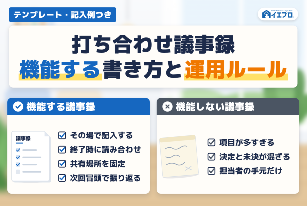 打ち合わせ議事録　機能する書き方と運用ルール