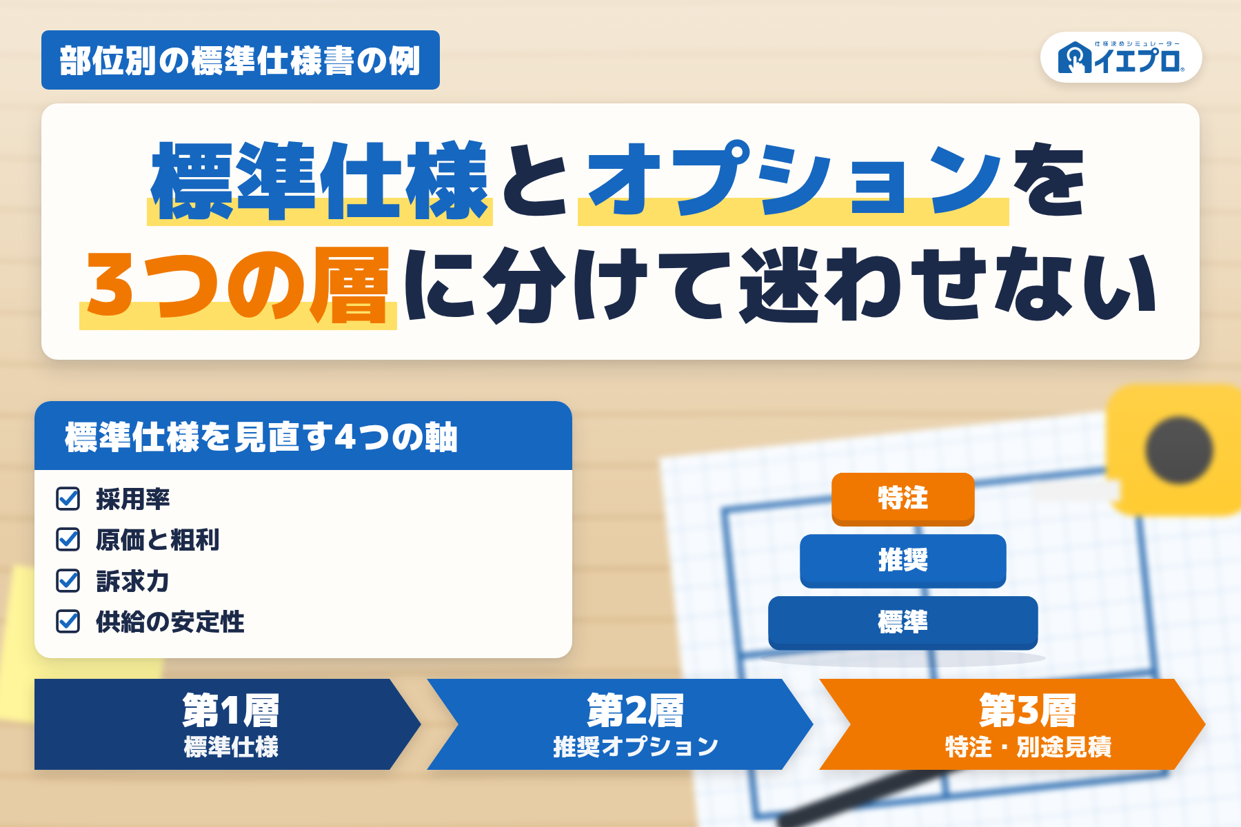 標準仕様とオプションを3つの層に分けて迷わせない
