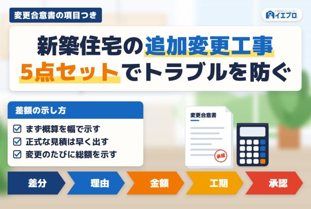 新築住宅の追加変更工事　5点セットでトラブルを防ぐ