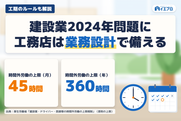 建設業2024年問題に工務店はどう対応するか｜時間外労働の上限と業務設計の見直し