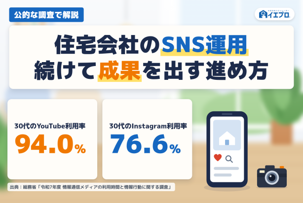 住宅会社のSNS運用の進め方｜工務店が続けて成果を出す目的・媒体選び・体制
